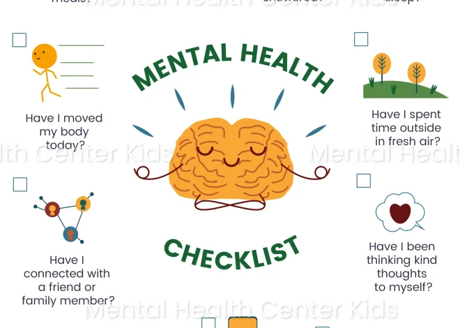 Daily Mental Wellness Checklist